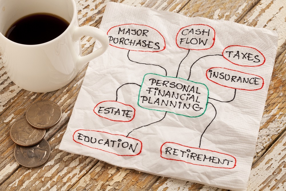 5 Ideas for January Financial Planning